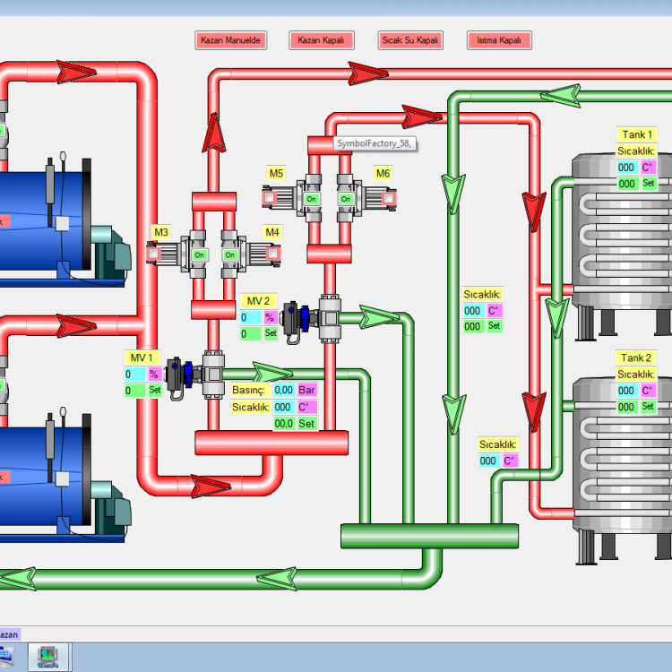 SCADA Program: Merkezi İzleme, Uzaktan Kontrol ve Veri Odaklı Otomasyon